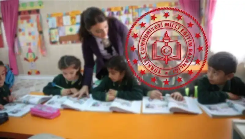 Bursluluk Sınavı Tarihleri Açıklandı: 2025 İOKBS İçin Geri Sayım Başladı