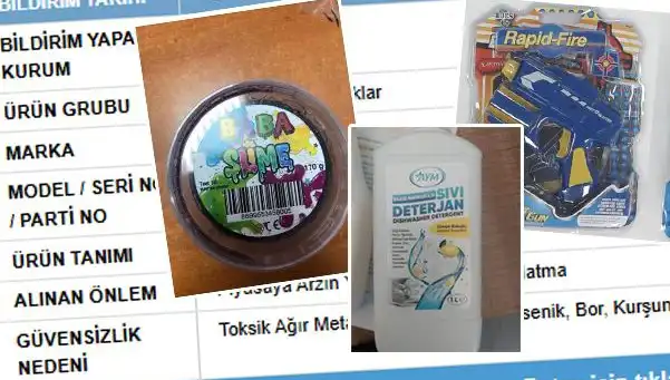 GÜBİS, Tüketicileri Uyarıyor: Toplatılan Ürünler Hakkında Bilmeniz Gerekenler