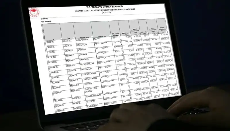 2025 Mazot ve Gübre Desteği Ödemeleri Başladı mı? İşte Tüm Detaylar!