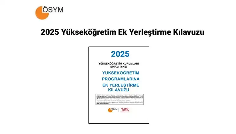 2025 Yükseköğretim Ek Yerleştirme Kılavuzu: Kontenjanlar ve Ücretler Açıklandı!