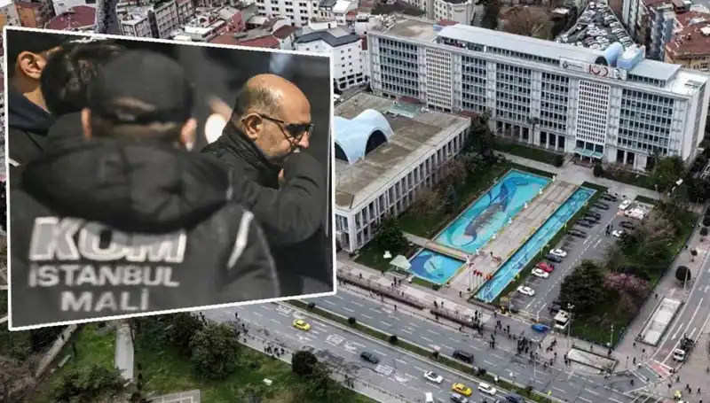 İBB Yolsuzluk Soruşturmasında Şok İtiraf: Aziz İhsan Aktaş'ın Belirleyici Rolü