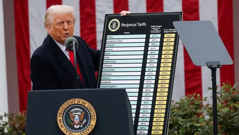 ABD Borsasında Sert Düşüş: Trump, Hastanın Durumu Hakkında Konuştu